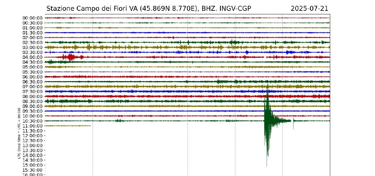 Scossa di terremoto in Svizzera vicino al confine col Vco