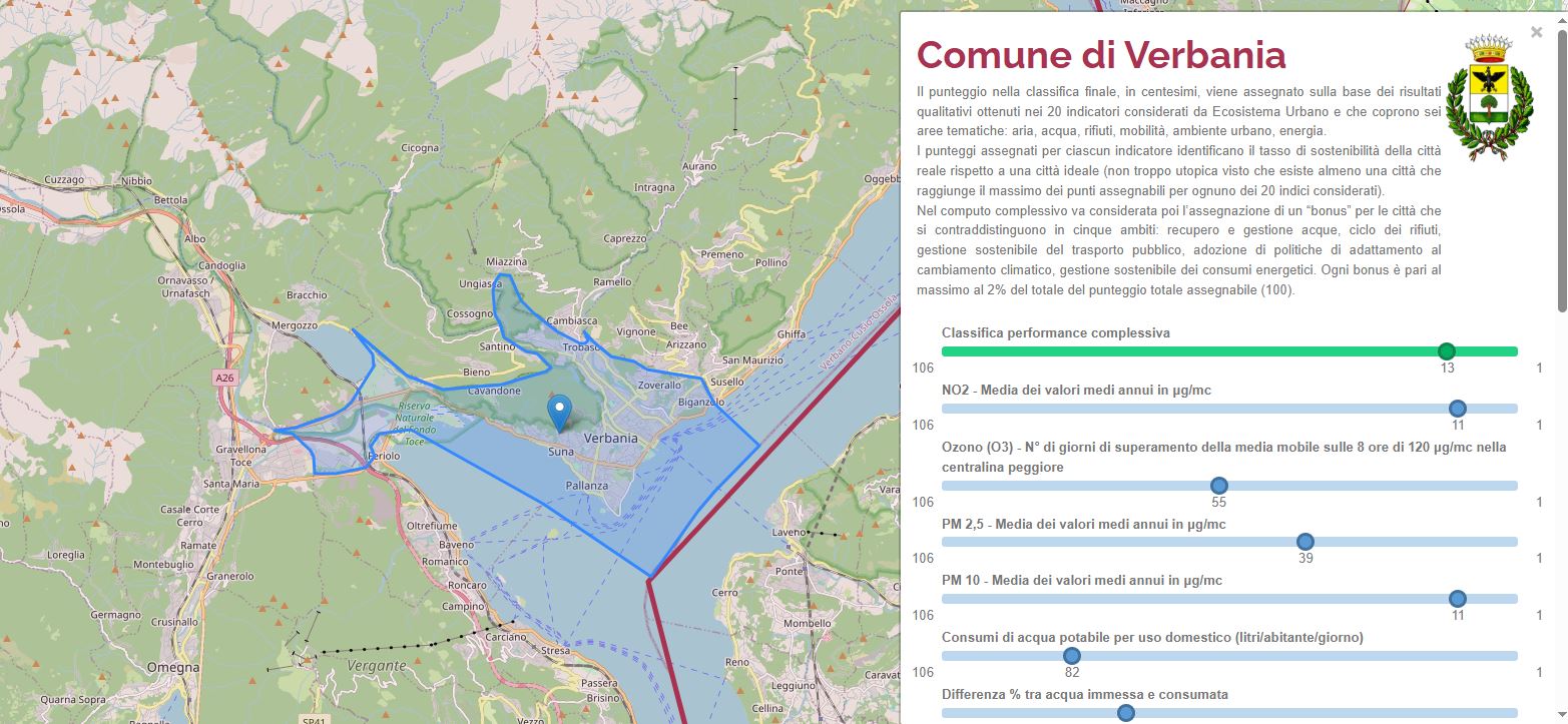 Ecosistema Urbano 2026, bene Verbania 13°, Novara 73° a livello nazionale